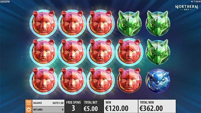 northern sky casino slot sticky respin feature