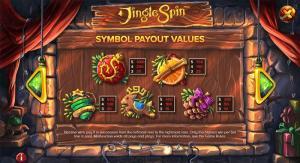 jingle spin slot payout table
